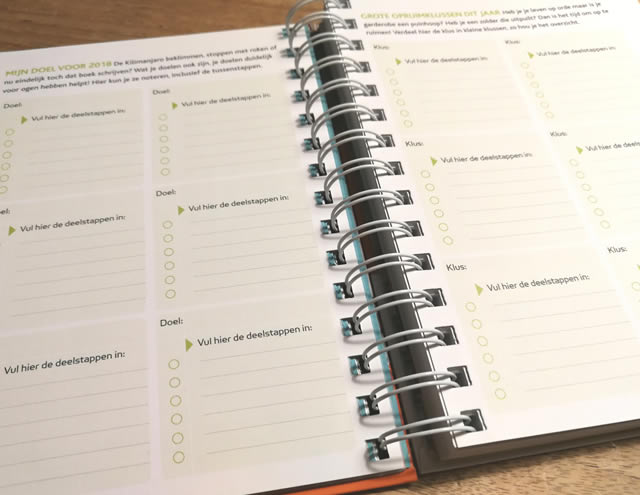 eindpunt levend Zeemeeuw Zo haal je het beste uit je Organizing Agenda of Homeplanner | Plan-Point