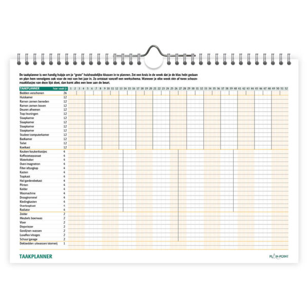 PlanPoint Homeplanner 2024 taakplanner