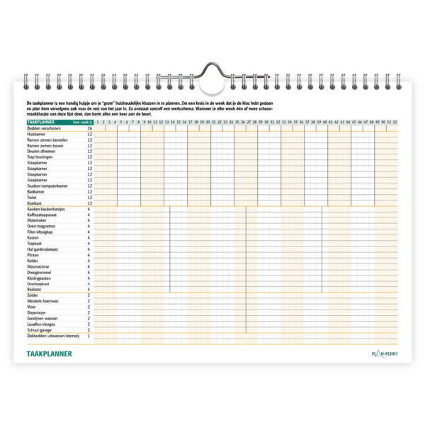 PlanPoint Homeplanner 2024 taakplanner