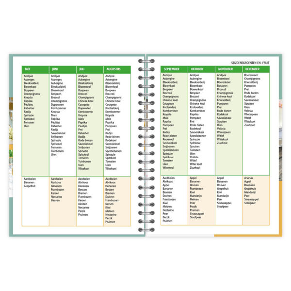 De Organizing Agenda 2024 seizoensgroenten en -fruit