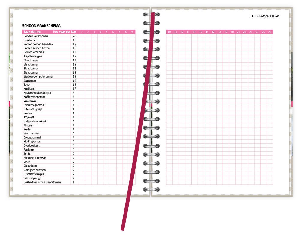 De Organizing Agenda 2026 taakplanner